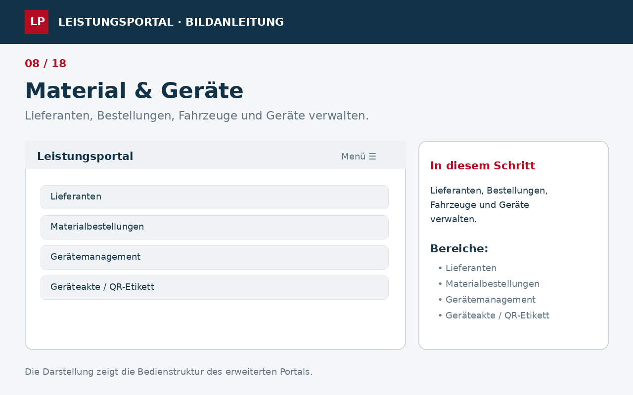 Material & Geräte
