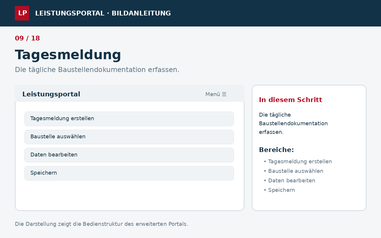 Dokumentation & Berichte