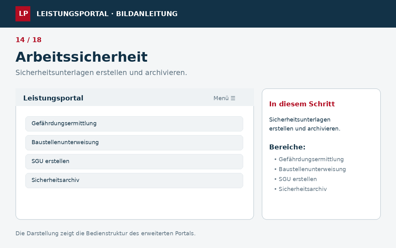 Personal & Sicherheit